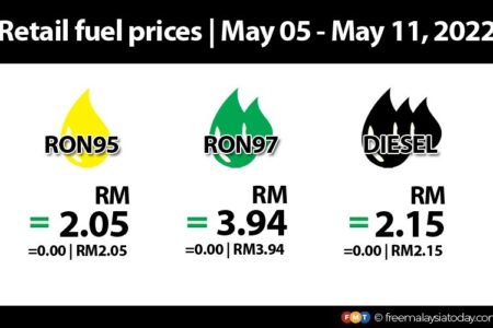 در هفته پیش رو ، قیمت بنزین بدون تغییر باقی می ماند