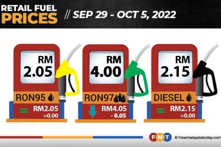 قیمت بنزین RON97 به میزان ۵ سنت کاهش پیدا کرد. ، قیمت سایر سوختها  بدون تغییر باقی ماند.
